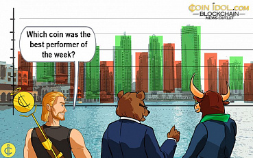 Weekly Cryptocurrency Market Analysis: Altcoins Attract Buying Pressure as Bulls Buy the Dips