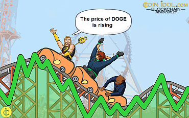 Dogecoin Bounces Above $0.08 Support After Rejecting Recent High