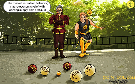The Crypto Week Ahead: Inflation Data Cools as Markets Brace for Upcoming Token Unlocks and Fed Watch