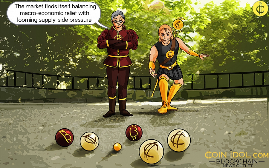 The Crypto Week Ahead: Inflation Data Cools as Markets Brace for Upcoming Token Unlocks and Fed Watch
