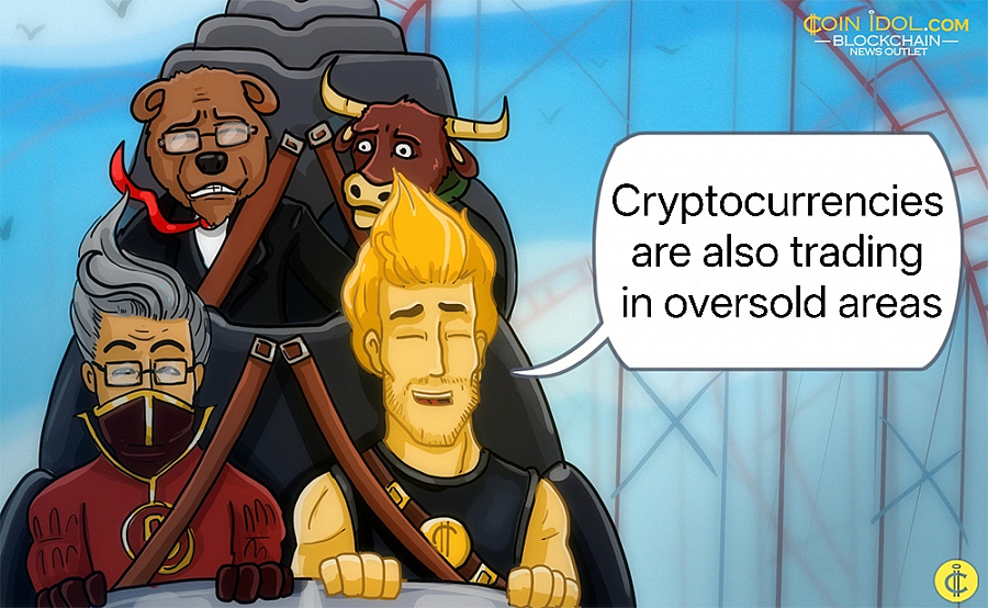 Altcoins Enter the Market’s Oversold Territory Altcoins Enter the Market’s Oversold Territory