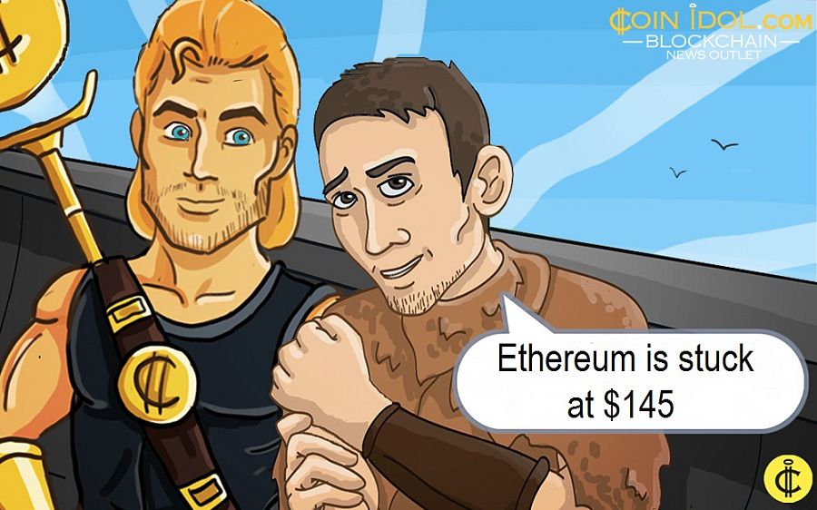 Ethereum is stuck at $145