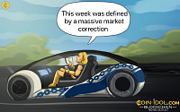 Coinidol Weekly Crypto News Digest: Market Plunge, BTC vs Gold, and Kazakhstan National Crypto