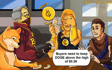 Dogecoin Fluctuates Above $0.20 Support, Can Bears Resume Selling Pressure?