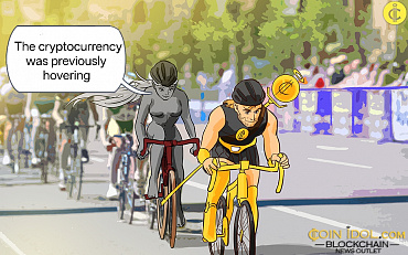 Binance Coin Price Bounces Back But Hits The $650 Barrier