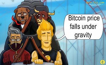 Crypto Forecast: Bitcoin Price Falls Under Gravity, Stands at $5,528 As Market Makes Losses