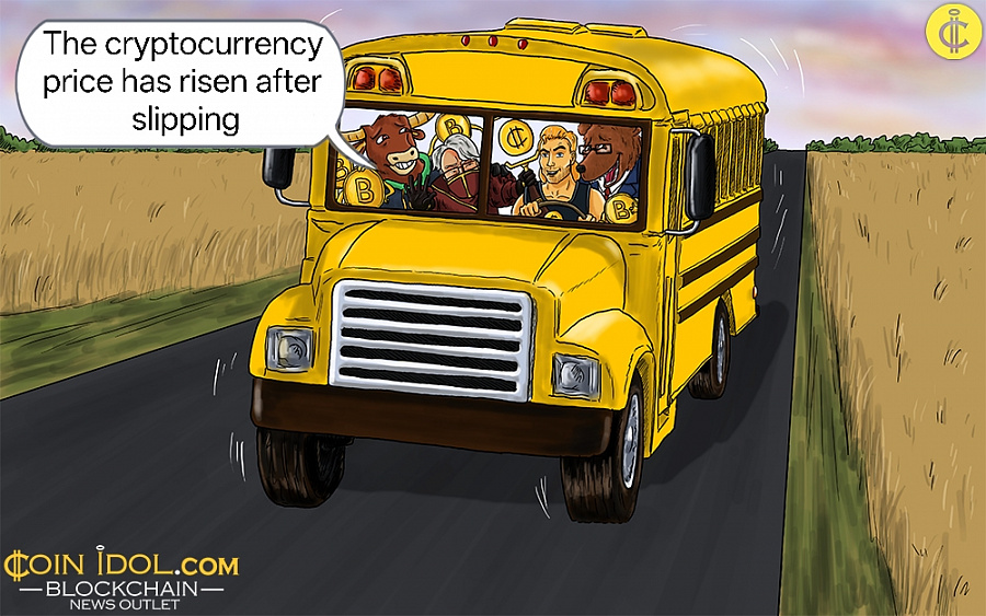 Coinidol.com: TON Slumps Again at the $1.70 Barrier