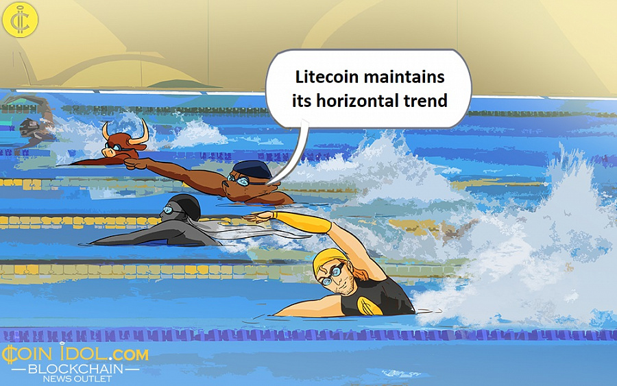 Litecoin Maintains Its Horizontal Trend And Remains Below 