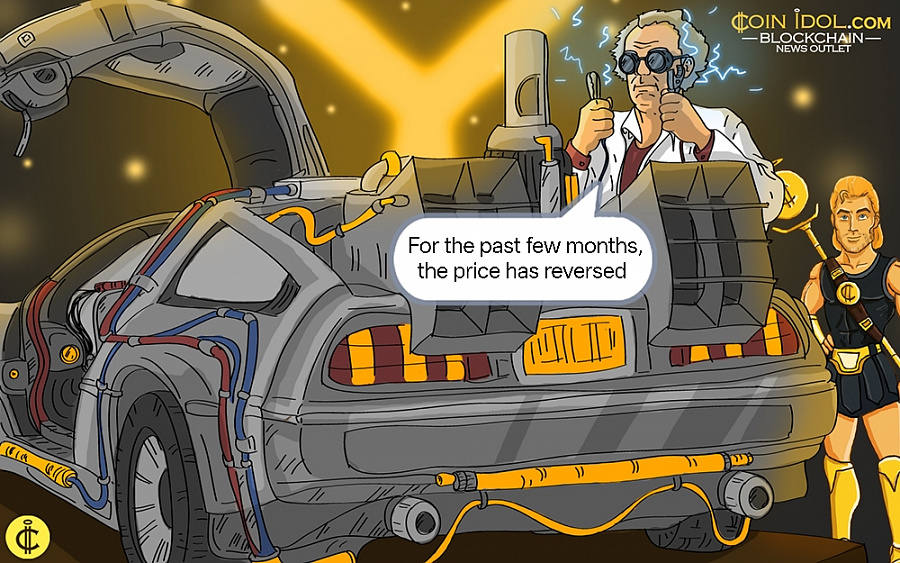 Litecoin Hovers Above Its Previous Low of 