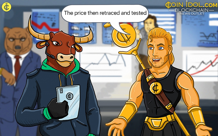 Coinidol.com: SUI Drops and Risks Falling Below $1.30