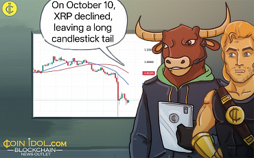 XRP's Price Rises Above $2.30 After The Sharp Fall