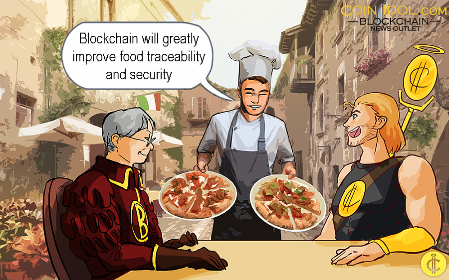 Blockchain technology has the potential to keep track of every feed or substance that is used for consumption, and all the processes they have undergone, through all stages of the supply chain.