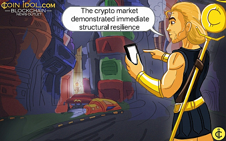 Crypto Market Absorbs 'Black Monday' Fear Spike as Bitcoin and Ethereum Rebound