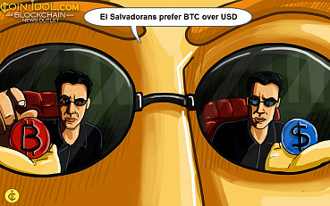 El Salvadoran Migrants Send Money Home Using Bitcoin: $3 Million Worth of Remittances Received in One Day