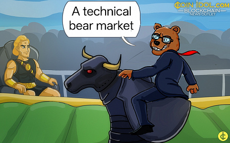 Coinidol.com: Bitcoin's Slide Below $80,000 May Continue