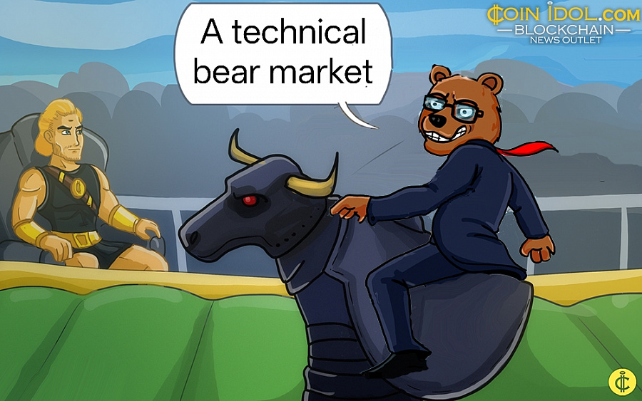 Coinidol.com: Bitcoin's Slide Below $80,000 May Continue