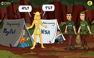 Coinbase is Now Accepting PayPal and Credit Cards in the US