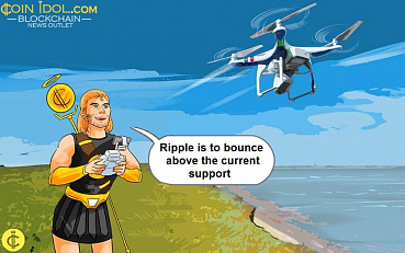 Ripple Rallies on the Upside but Is Unable to Breach the Resistance at $0.60