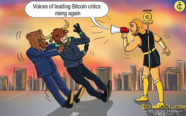 Bitcoin Critics Voice Growing as Market Plunges