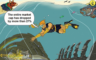 Fear and Negative Sentiment in the Cryptocurrency Market has Seen Bitcoin Fall Below $40,000