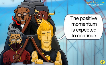 Binance Coin Is On Its Way To A High Of $675