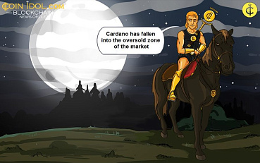 Cardano Declines to $0.3491 Low after Breaching the $0.40 Support 