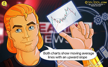 TRON Price Recovers, But Still Struggles Below $0.35