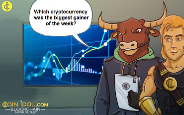 Weekly Cryptocurrency Market Analysis: Altcoins Overcome Resistance Levels  But Are Still in a Decline
