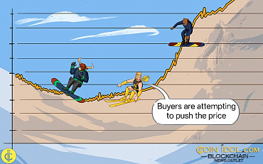Coinidol.com: Bitcoin Recovers Its $75,000 Threshold