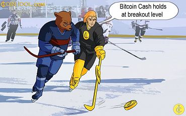 Bitcoin Cash Holds at Breakout Level after Downward Correction