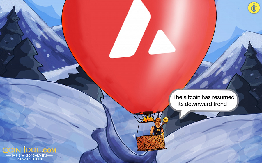 Coinidol.com: Avalanche Hovers Above the $12.50 Bottom Price