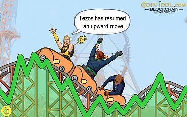 Tezos Recovers above $3.0 Support, Resumes Upside Range Correction