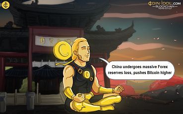 China Undergoes Massive Forex Reserves Loss, Pushes Bitcoin Higher