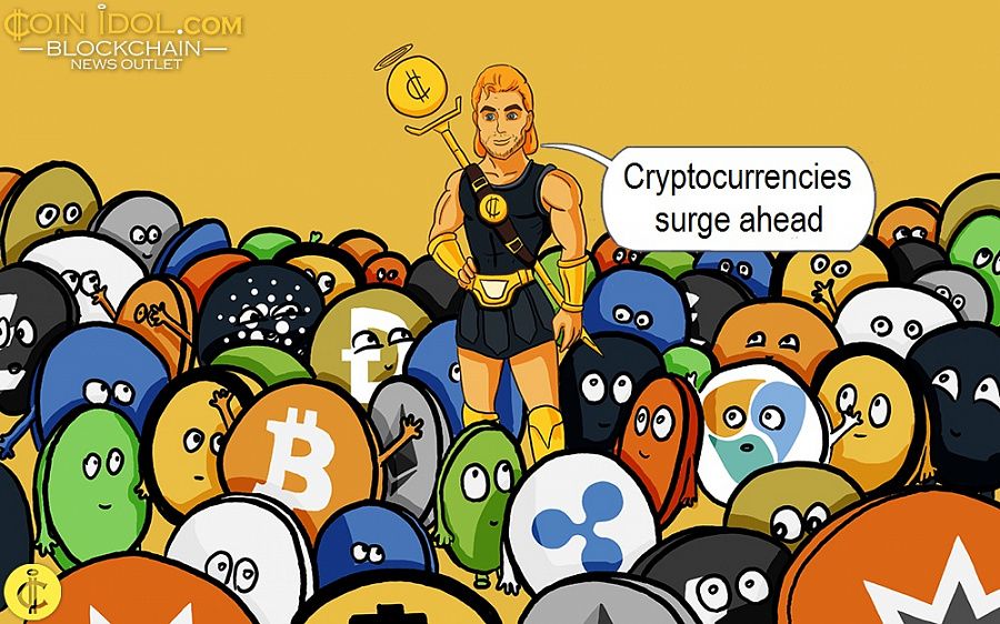 Cryptocurrencies surge ahead