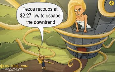 Tezos Recoups at $2.27 Low to Escape the Downtrend
