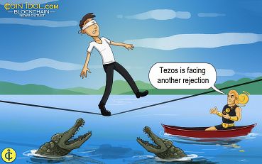 Tezos Faces Rejection at $3.20 Resistance, Buyers Fail to Step In