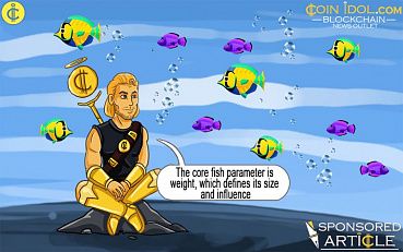 Crypto Fish War is the New Crazy Trend on Blockchain