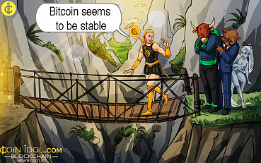 Price Analysis: BTC is Getting Relatively Stable but Is that Good?