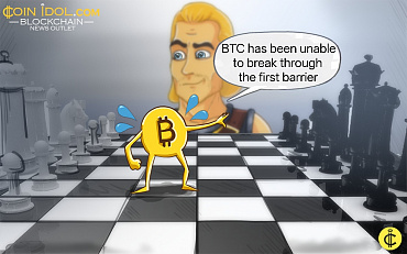 Bitcoin Starts A Range-Bound Move Below $110,000 