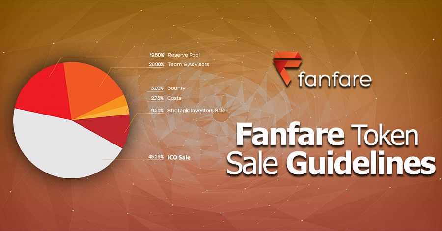 Image result for Fanfare- World’s First Blockchain-Powered Social Commerce Community