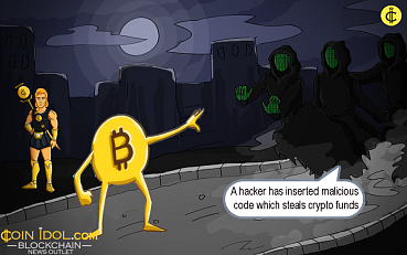 Malicious Hacker Secretly Accessed JavaScript Library to Swindle Bitcoin Funds