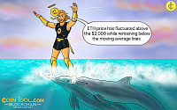 Coinidol.com: Ethereum Pauses Its Decline above $2,000