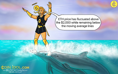 Coinidol.com: Ethereum Pauses Its Decline above $2,000
