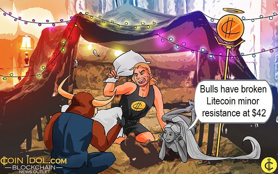 Bulls have broken Litecoin minor resistance at $42