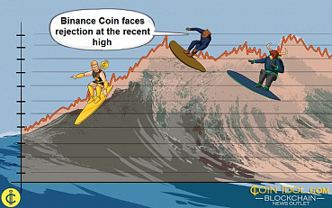 Binance Coin Is Unable to Sustain Above $440, Resumes Downward Correction