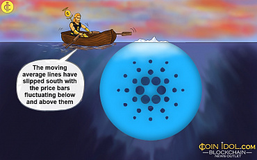 Cardano Rises As It Has Reached The Oversold Region