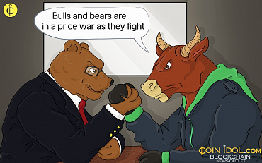 Litecoin Recovers below The $107 Hurdle
