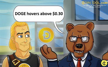 DOGE Hovers Above $0.30 And Is Approaching Exhaustion