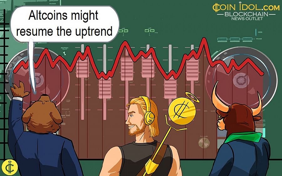 Altcoins might resume the uptrend