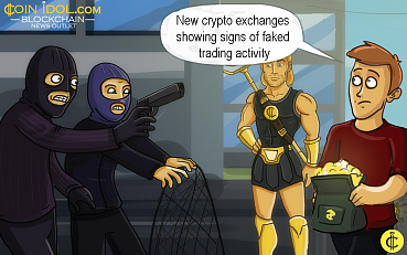 New Cryptocurrency Exchanges Showing Signs of Faked Trading Activity